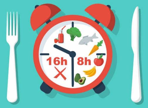 Fasting For Health 